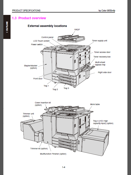 HP Color LaserJet 9850 MFP Service Manual-2